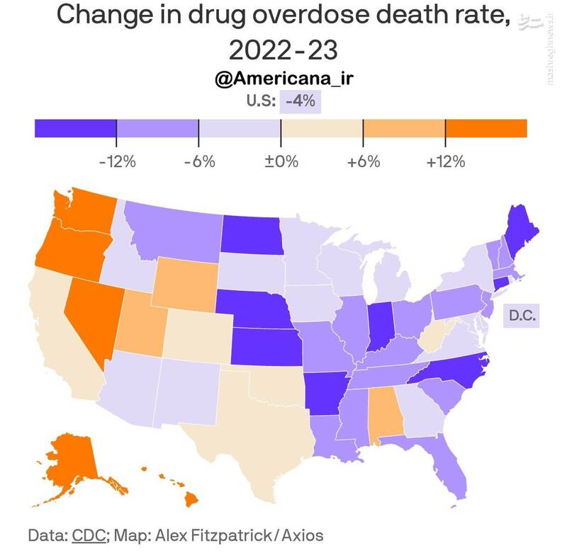 وضعیت شکننده نرخ مرگ‌ومیر ناشی از مواد مخدر در آمریکا