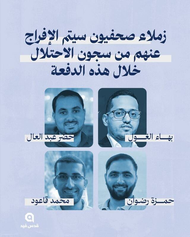 فلسطین , رژیم صهیونیستی (اسرائیل) , نوار غزه ,