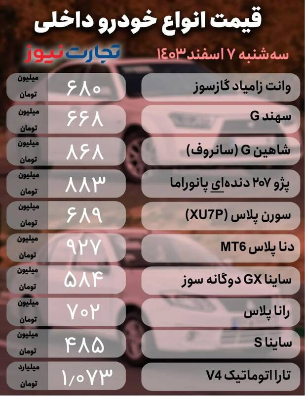 قیمت خودرو امروز ۷ اسفند +جدول