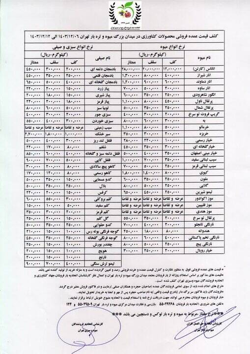 قیمت انواع میوه و صیفی‌جات در تره بار +جدول