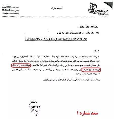 شرکت ملی نفت ایران ,