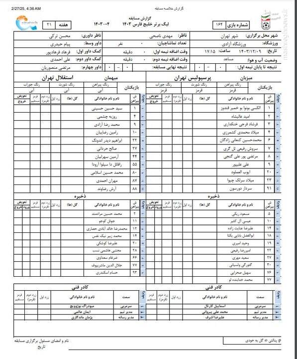 ترکیب استقلال و پرسپولیس در دربی ۱۰۵ +عکس