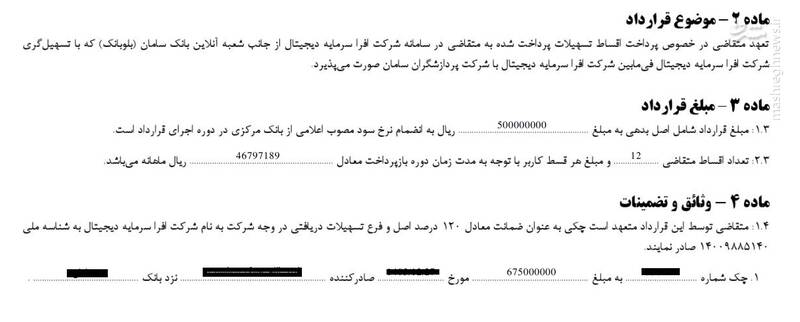 چالشهای دریافت وام از «ازکی وام»/ وعدههای شیرین و واقعیتهای تلخ تسهیلات آنلاین