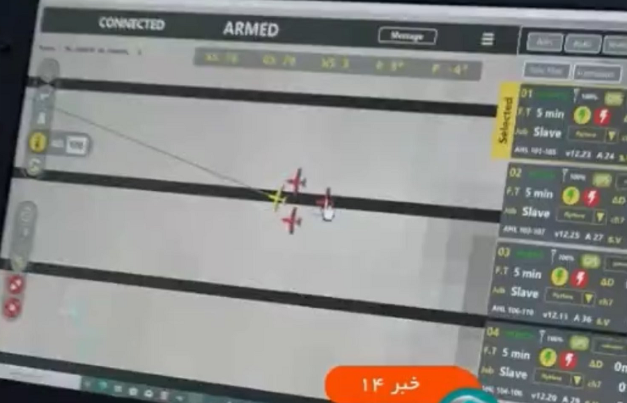 طرح ویژه پهپادهای ایرانی برای حمله به اهداف متحرک با «هوش مصنوعی» / «ابابیل» رهبر جدید پرنده‌های انتحاری در میدان نبرد +عکس