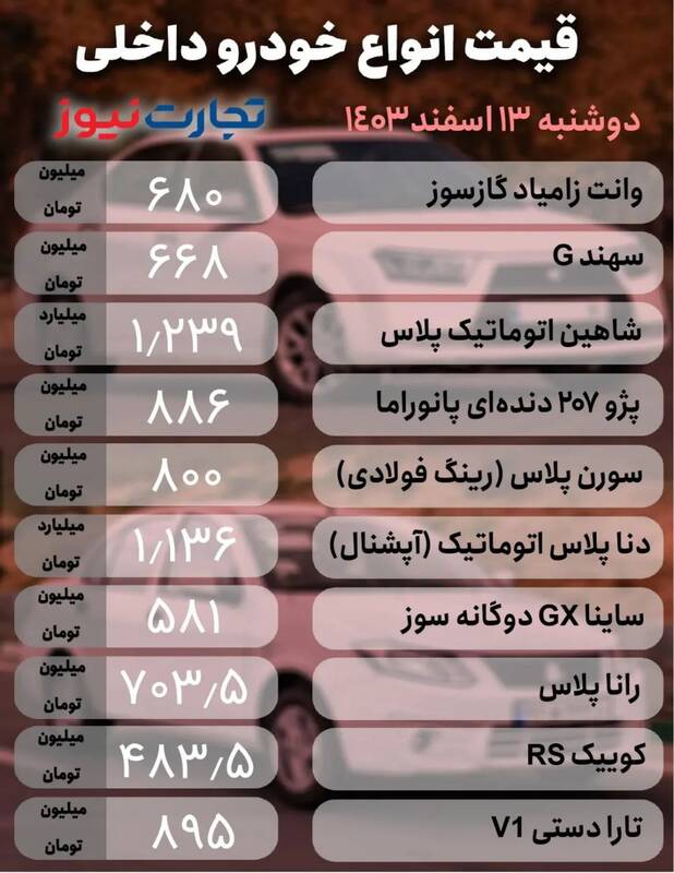 قیمت خودرو امروز ۱۳ اسفند +جدول