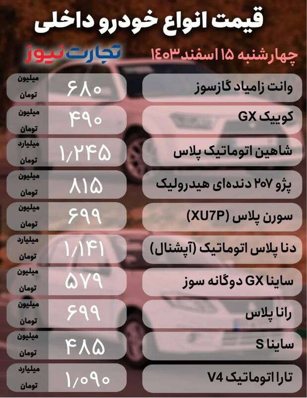 قیمت خودرو امروز ۱۵ اسفند +جدول