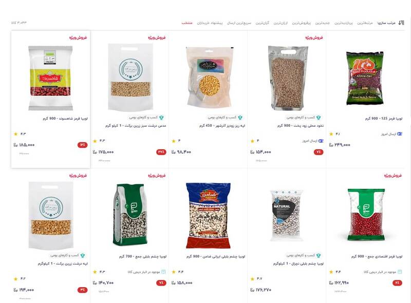 نقش انتظارات تورمی در افزایش قیمت حبوبات: واقعیت یا توهم؟/ حبوبات و تورم: آیا سفرههای ما در خطر هستند؟