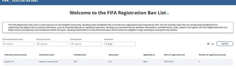 تیم فوتبال سپاهان اصفهان ,