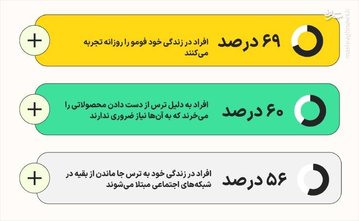 پشت پرده یک جریان مسموم؛ تقاطع کلاهبرداران و هتاکان اهل‌بیت در لس‌انجلس/ حمایت یک مفسد اقتصادی از موزیک جدید ساسی مانکن/ هنجره‌ شیطانی که فقط برای ابتذال و توهین به مقدسات می‌خواند