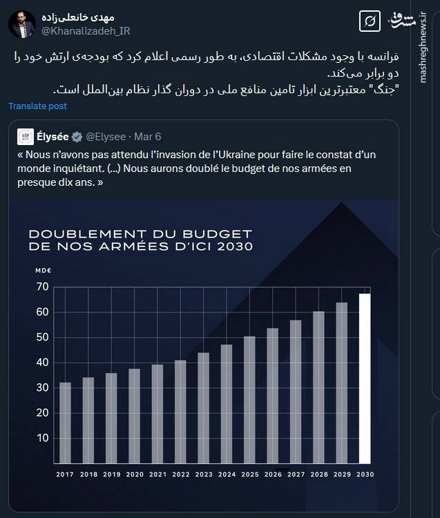 جنگ؛ معتبرترین ابزار تامین منافع ملی در دوران گذار نظام بین‌الملل