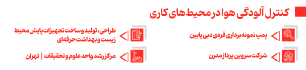 ۶ نوآوری که در آینده از آنها میشنوید