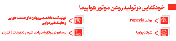 ۶ نوآوری که در آینده از آنها میشنوید