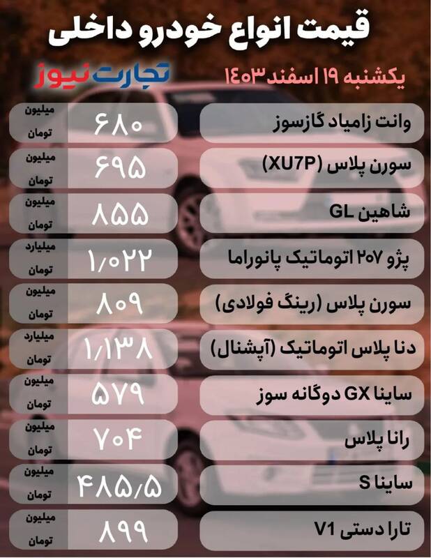 قیمت خودرو امروز ۱۹ اسفند +جدول
