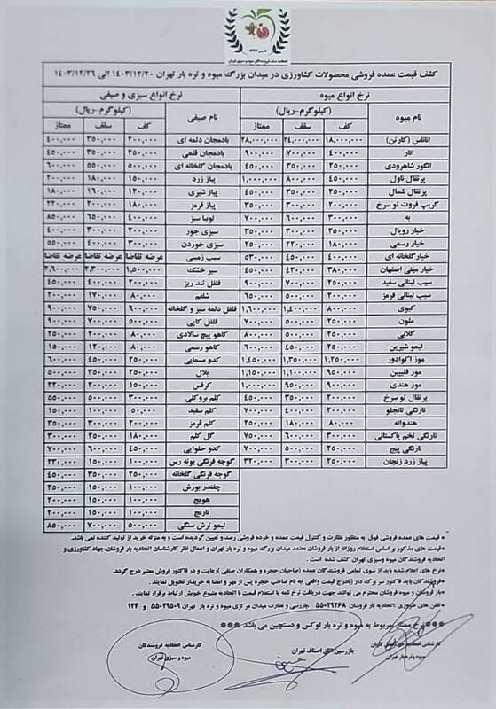 قیمت انواع میوه و صیفی‌جات +جدول