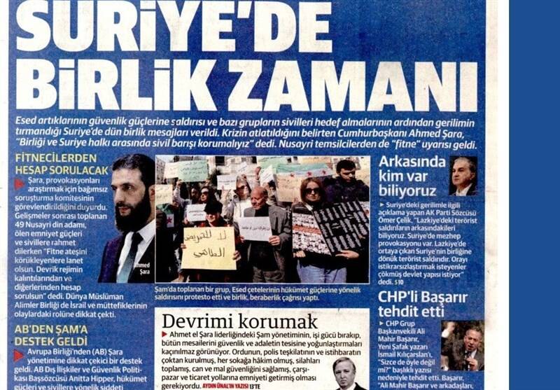 کشور ترکیه ,