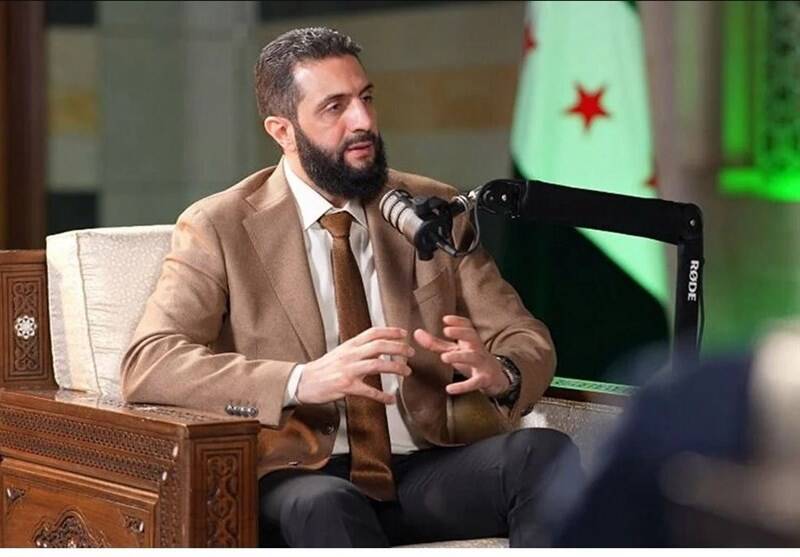 کشور ترکیه ,