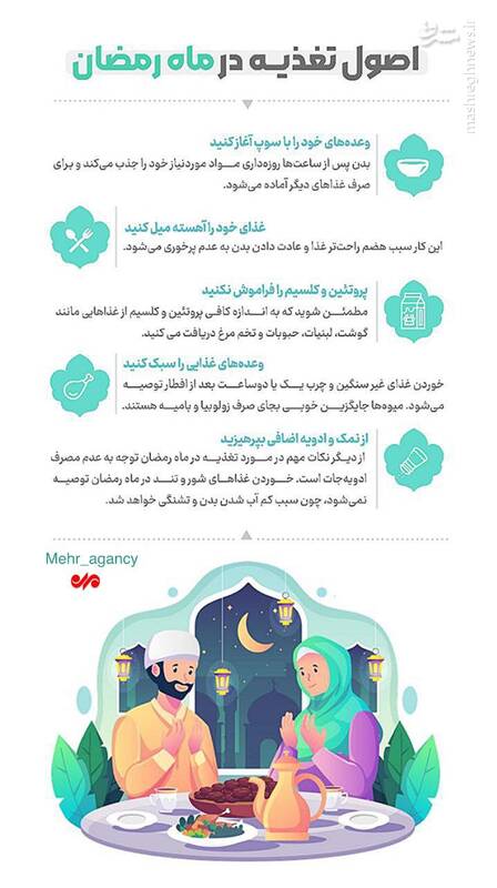 اینفوگرافیک/ اصول تغذیه در ماه رمضان