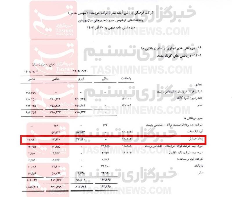 ماجرای 80 هزار دلار فولاد که در فرودگاه ضبط شد! 3