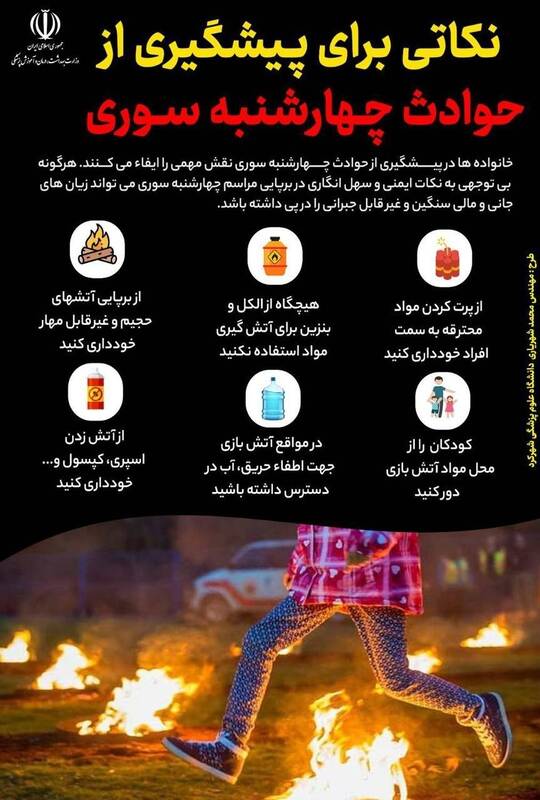 چهارشنبه سوری | چهارشنبه آخر سال , چهارشنبه پایان سال , بهداشت و درمان , اورژانس ,