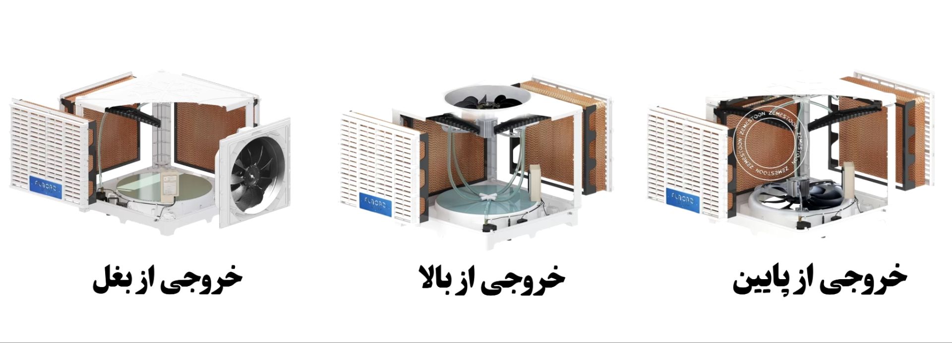 کولر پلیمری سلولزی البرز