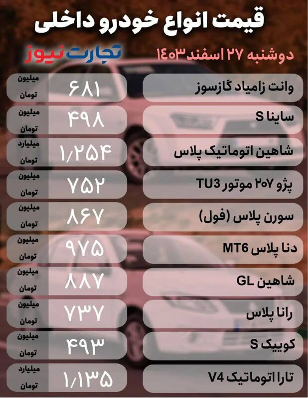 قیمت خودرو امروز 27 اسفند + جدول 3