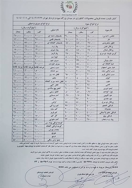 قیمت میوه و صیفی‌جات شب عید +جدول