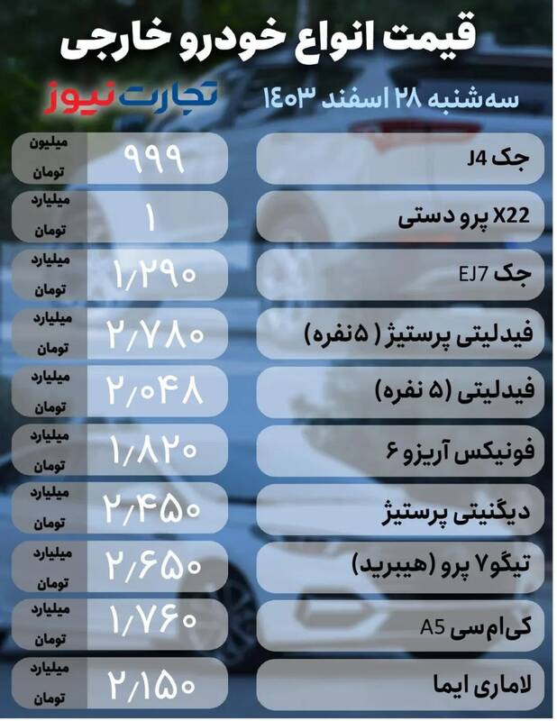 قیمت خودرو امروز ۲۸ اسفند +جدول