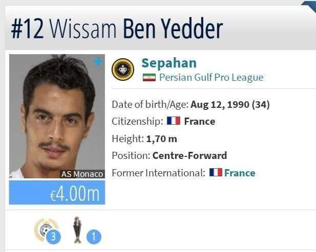 سپاهان گرانترین تیم ایران