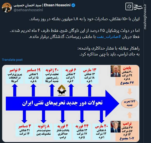 مذاکره با چین؛ راهکار مقابله با فشار حداکثری