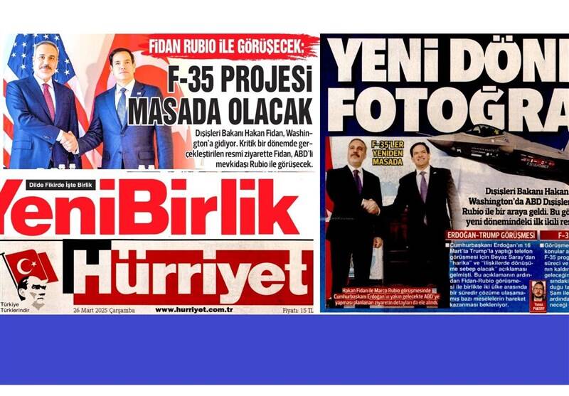 کشور ترکیه ,