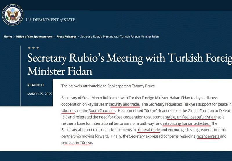 کشور ترکیه ,