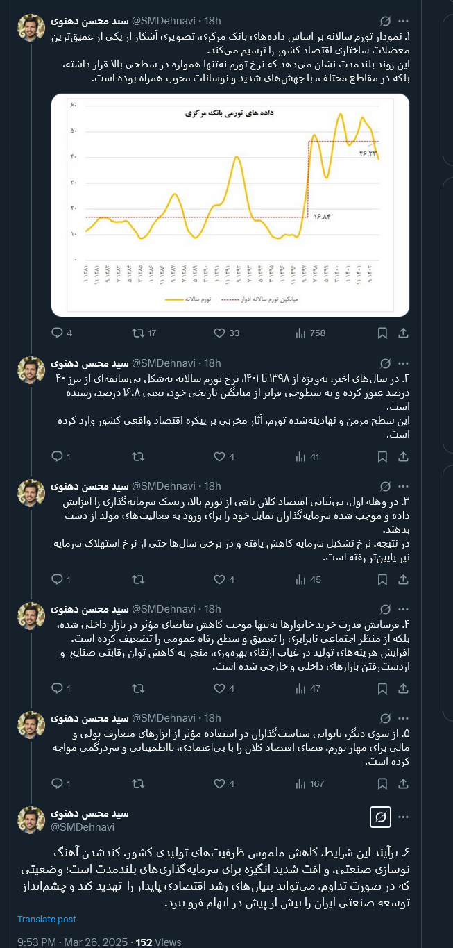 چرا نرخ تشکیل سرمایه کاهش یافته است؟