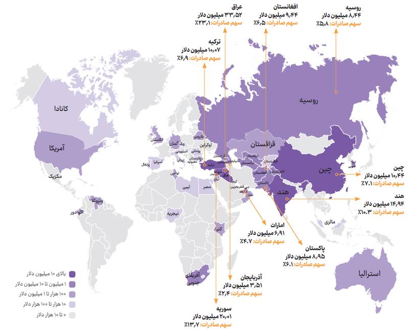 جذابیت محصولات نانویی ایران برای کشورهای منطقه 3