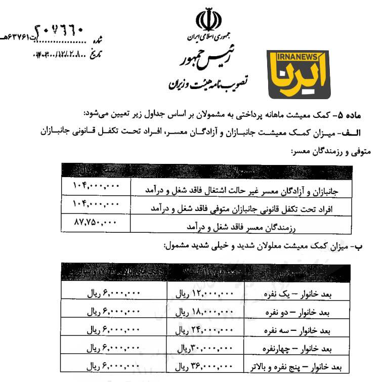 مبلغ کمک معیشت ماهانه جانبازان و معلولان در سال ۱۴۰۴ اعلام شد + جدول