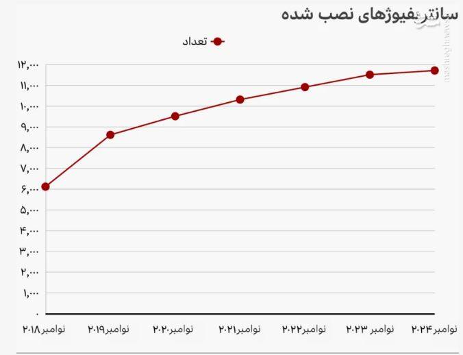 آیا ایران از یک بمب اتم رونمایی خواهد کرد؟ / درباره کیک تولدی که از تهران بهسوی مسقط ارسالشده است!