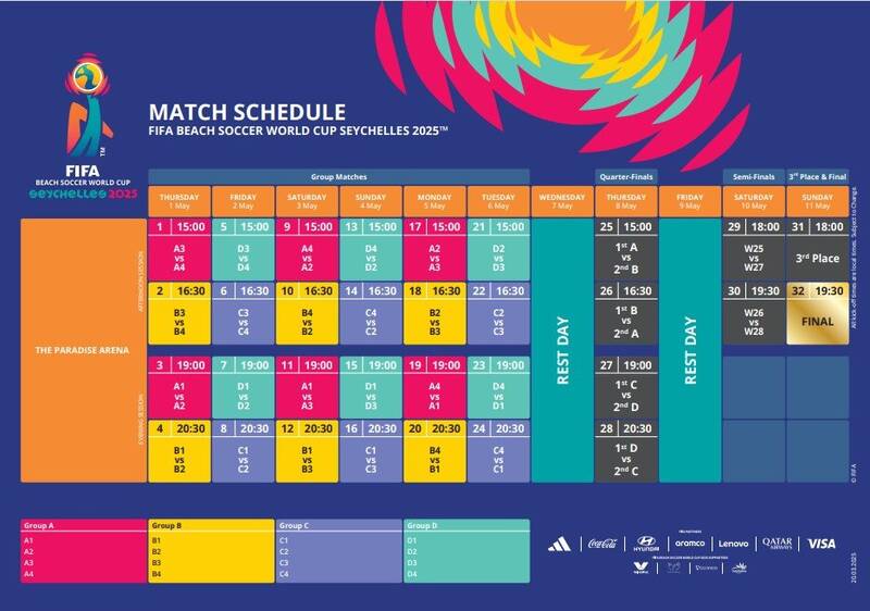 اعلام برنامه کلی مسابقات جام جهانی فوتبال ساحلی