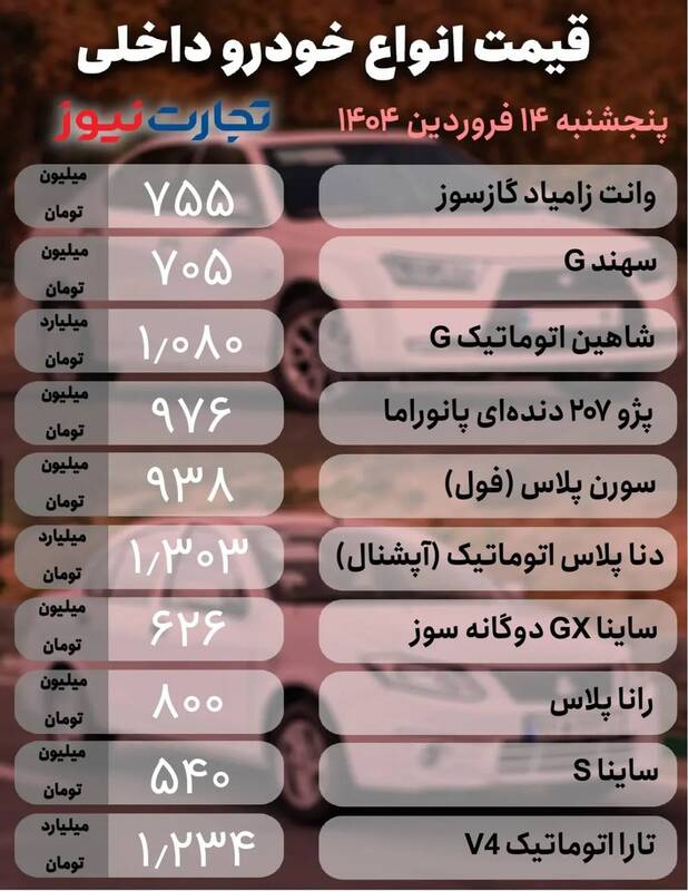 قیمت خودرو امروز ۱۴ فروردین +جدول
