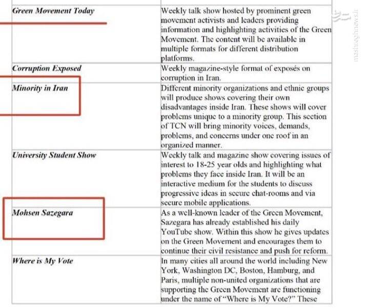 آیا معمار سوریه ۲۰۱۴ به پرونده آشوبهای ایران بازگشته است؟ / رونمایی از یکی از طراحان اتاق عملیات فتنه سال ۸۸