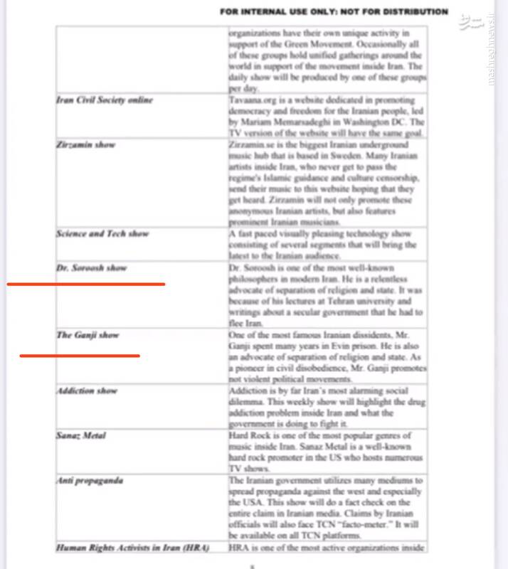 آیا معمار سوریه ۲۰۱۴ به پرونده آشوبهای ایران بازگشته است؟ / رونمایی از یکی از طراحان اتاق عملیات فتنه سال ۸۸