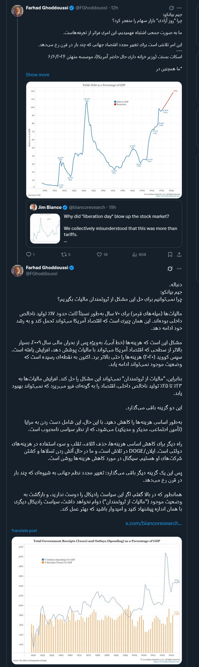 چرا "روز آزادی" بازار سهام را منفجر کرد؟