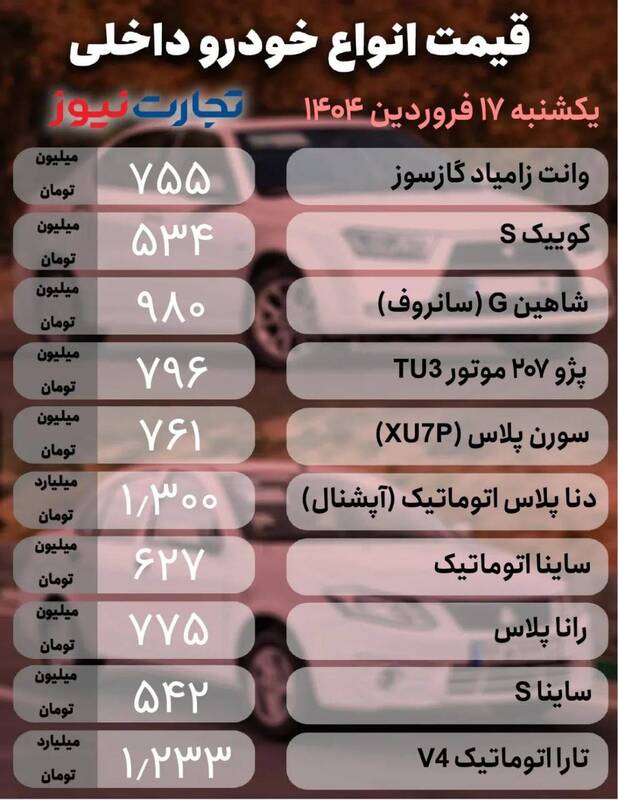 قیمت خودرو امروز ۱۷ فرودین +جدول