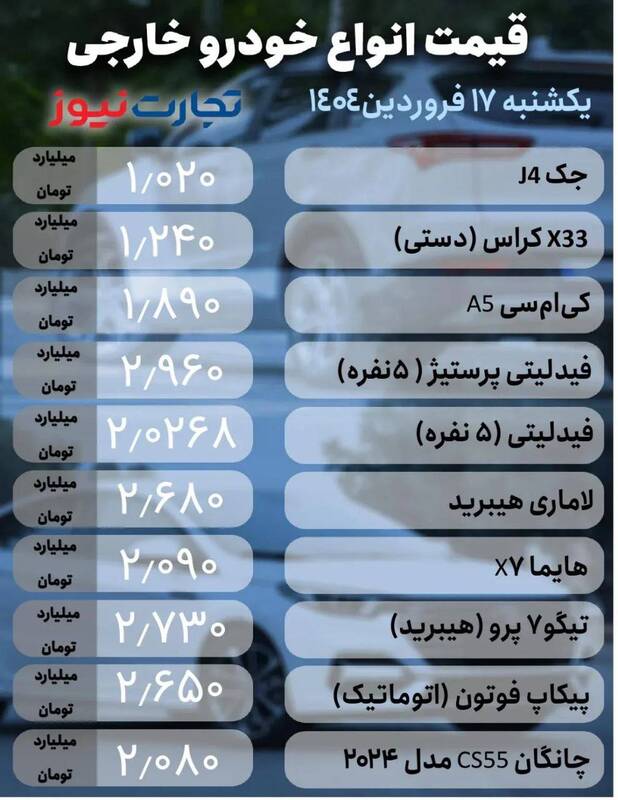قیمت خودرو امروز ۱۷ فرودین +جدول