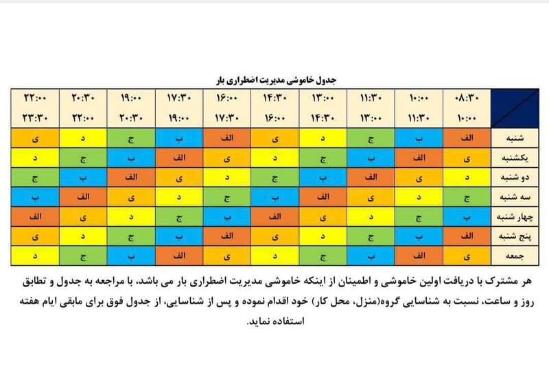 بازگشت خاموشیها +جدول