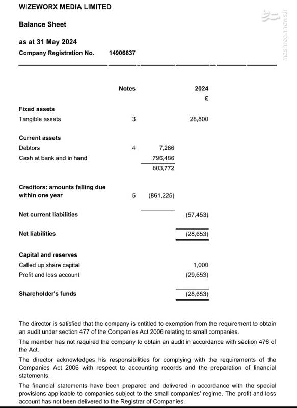 اسپانسر جدید منوتو در سراشیبی ضرر افتاد