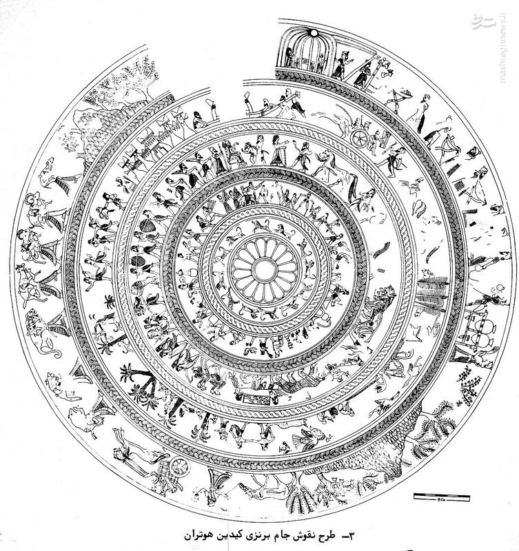 جام اَرگان را دیده اید؟+ عکس