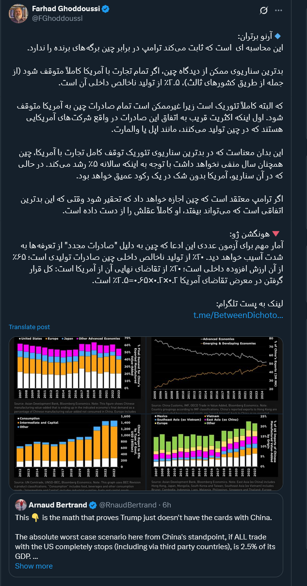 ترامپ در برابر چین برگه‌های برنده را ندارد