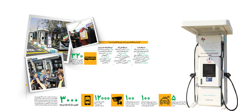 افتتاح بزرگ‌ترین ایستگاه شارژ برقی کشور