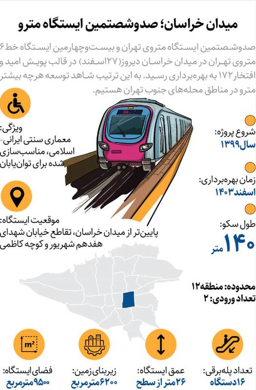 معماری زیبا در زیر زمین تهران