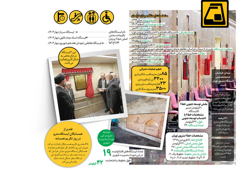 معماری زیبا در زیر زمین تهران