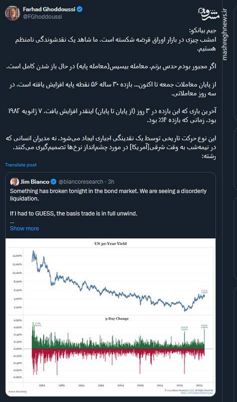 وقوع نقدشوندگی نامنظم در آمریکا